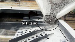 <b>直線振動篩在篩分物料時為什么會出現堆積？</b>
